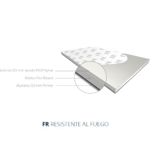 FR Resistente al fuego