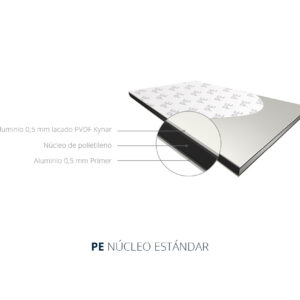 PE Núcleo estándar